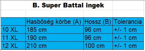 B.Szürke karikás SUPER EXTRA nagyméretű férfi rövid ujjú ing mérettáblázata2