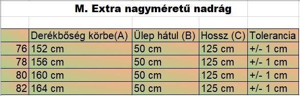 M.Fekete Yard extra nagyméretű férfi farmernadrág mérettáblázata2